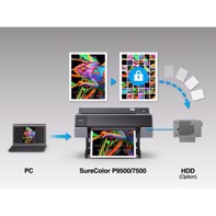 Epson SureColor P9500 - 44" med Spectroproofer